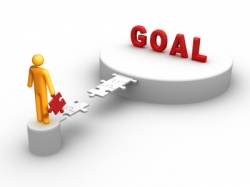 Locke's Goal-Setting Theory - Goal Setting Training From MindTools.com